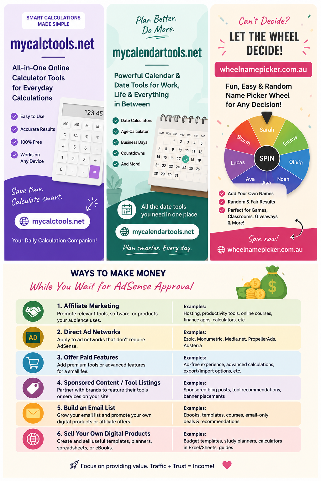 Cross-brand utility sites and monetisation campaign creative